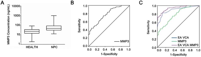 J Cancer Image