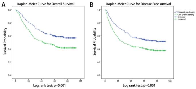 J Cancer Image