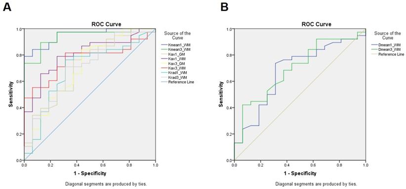 J Cancer Image