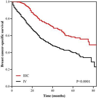 J Cancer Image