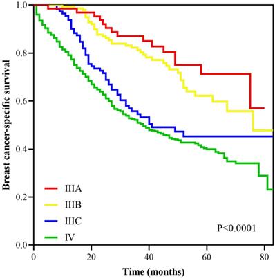 J Cancer Image