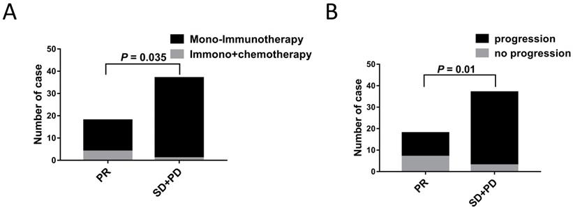 J Cancer Image