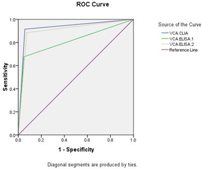 J Cancer Image