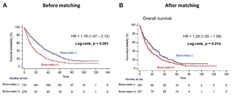 J Cancer Image