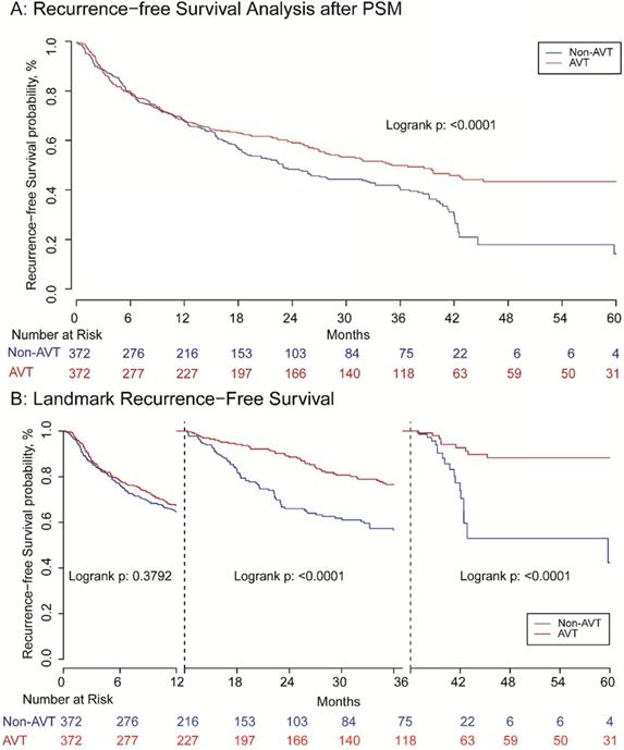 J Cancer Image