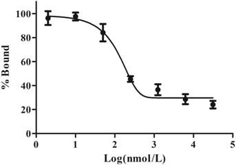 J Cancer Image