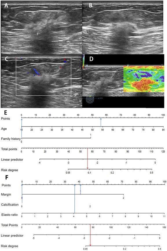 J Cancer Image