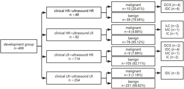 J Cancer Image