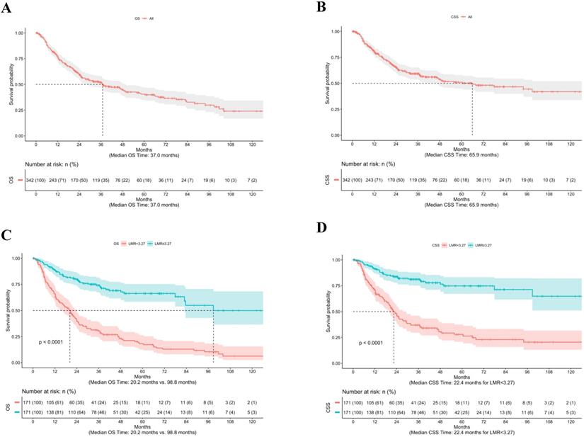 J Cancer Image