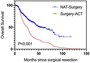 J Cancer Image