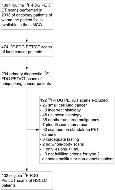 J Cancer Image