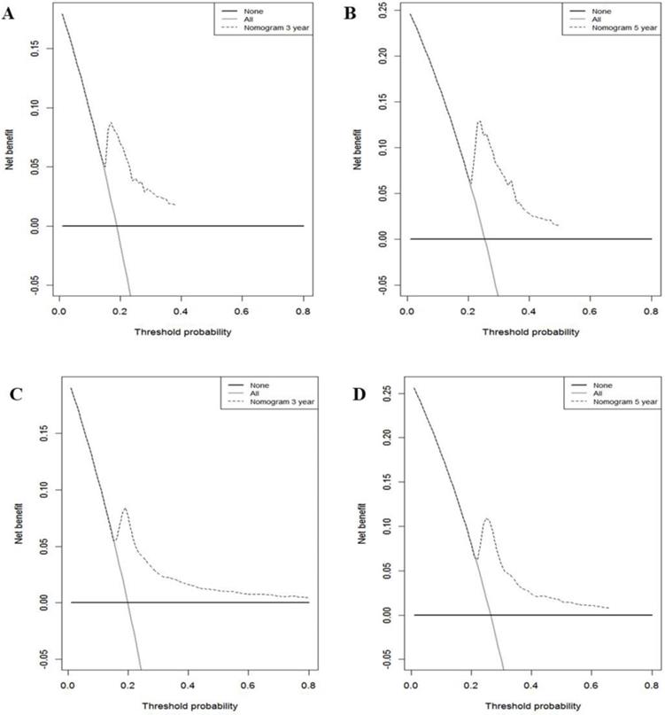 J Cancer Image