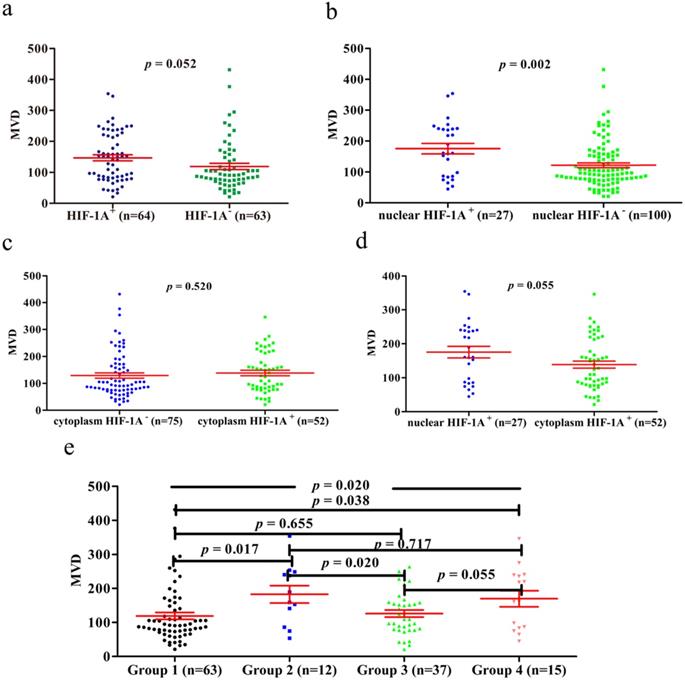 J Cancer Image