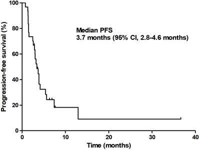 J Cancer Image