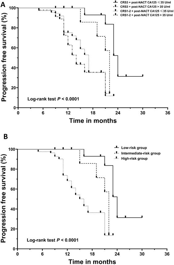 J Cancer Image