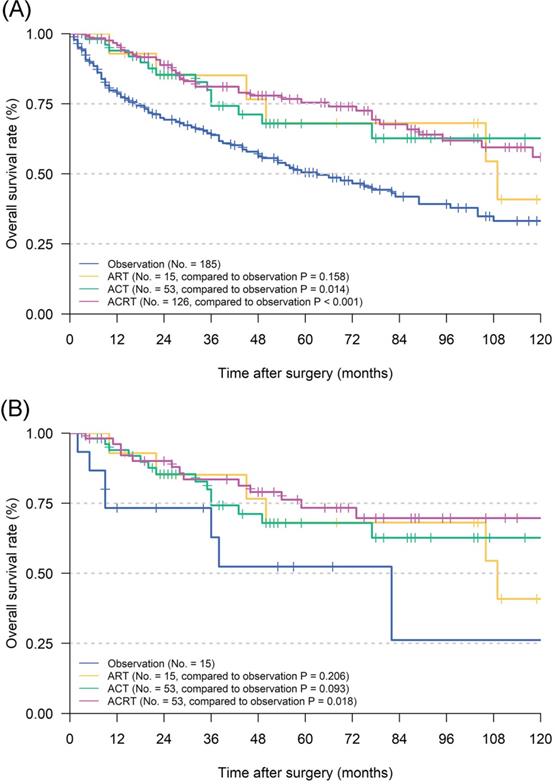 J Cancer Image