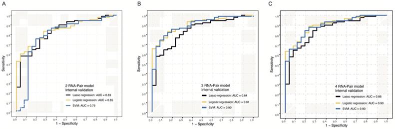 J Cancer Image