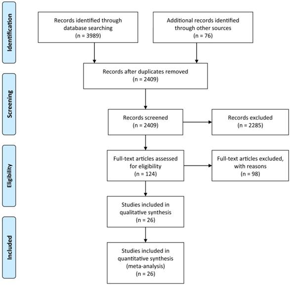 J Cancer Image