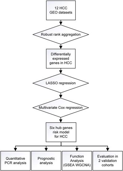 J Cancer Image