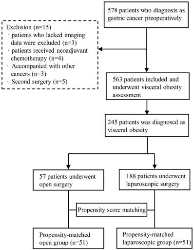 J Cancer Image