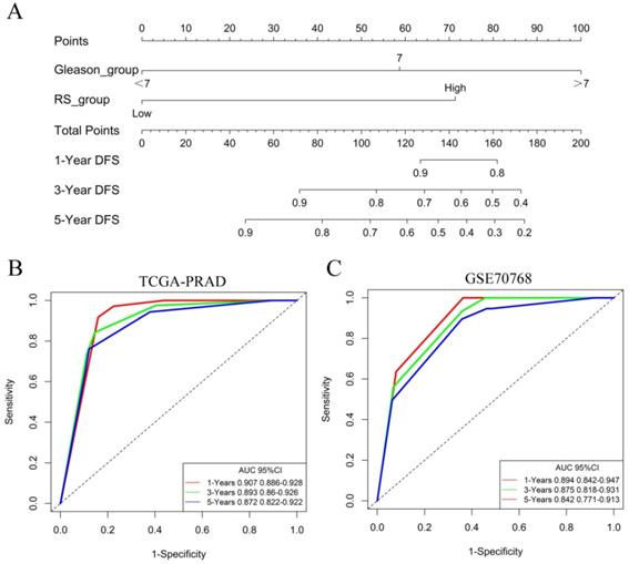 J Cancer Image