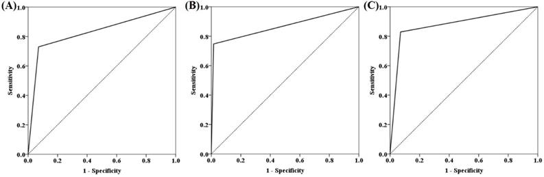 J Cancer Image