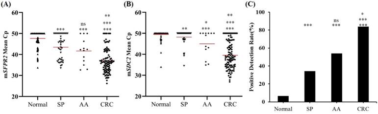 J Cancer Image