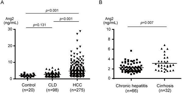 J Cancer Image