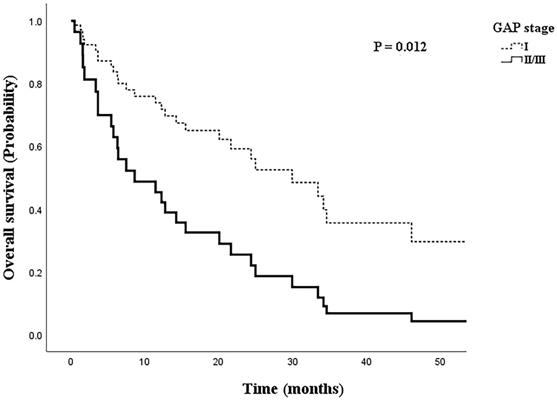 J Cancer Image