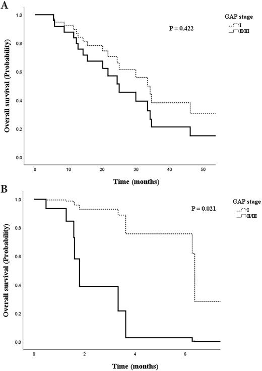 J Cancer Image