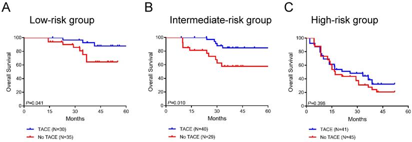 J Cancer Image