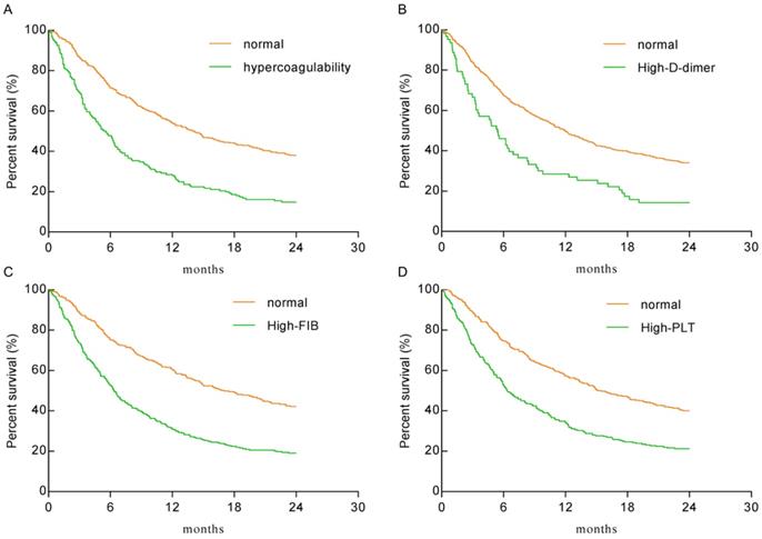 J Cancer Image