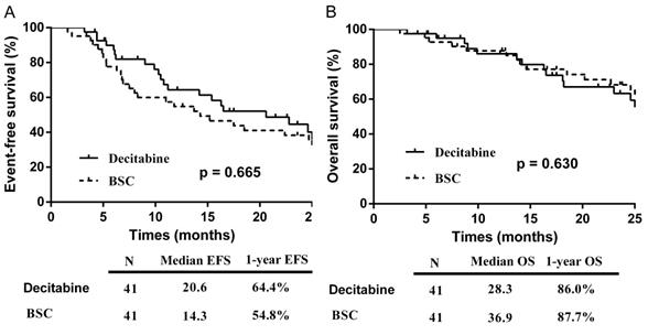 J Cancer Image