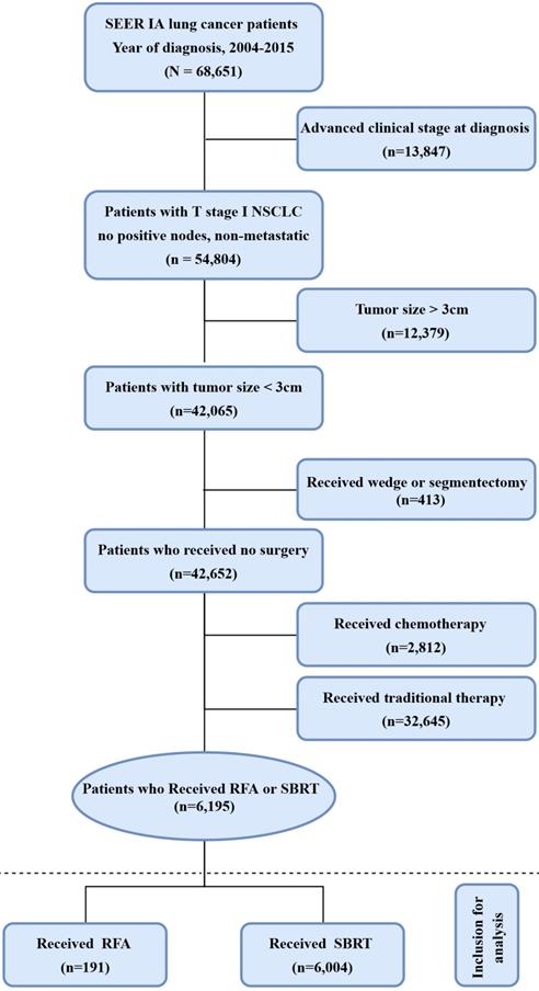 J Cancer Image