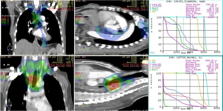 J Cancer Image