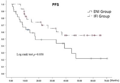 J Cancer Image