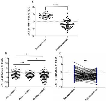 J Cancer Image