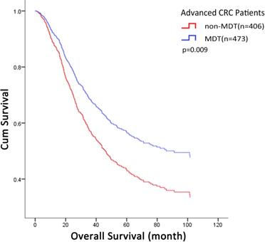 J Cancer Image