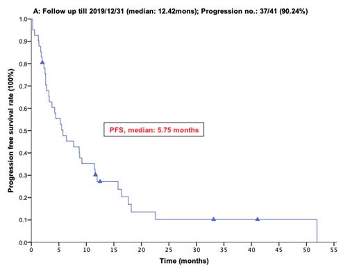 J Cancer Image