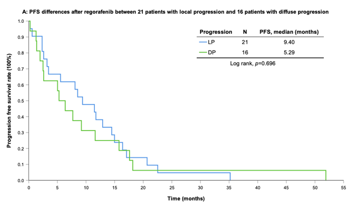 J Cancer Image