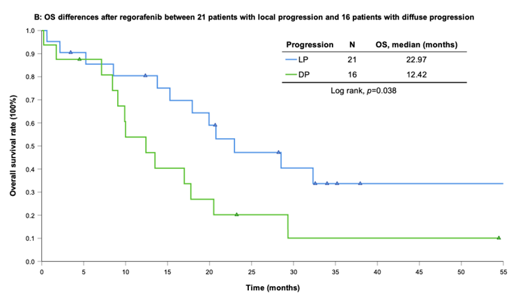 J Cancer Image