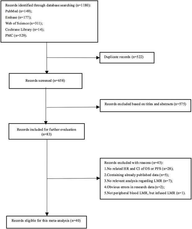 J Cancer Image