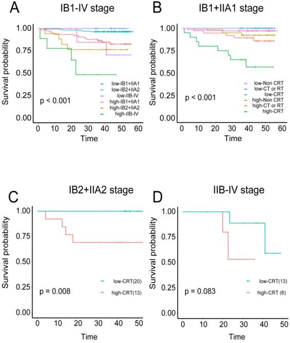 J Cancer Image