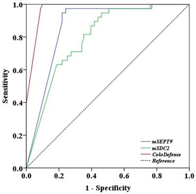 J Cancer Image