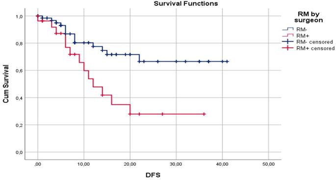 J Cancer Image