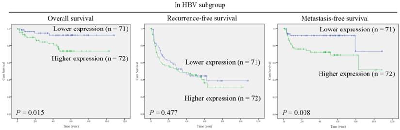 J Cancer Image