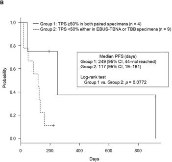 J Cancer Image