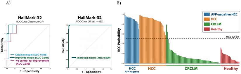 J Cancer Image