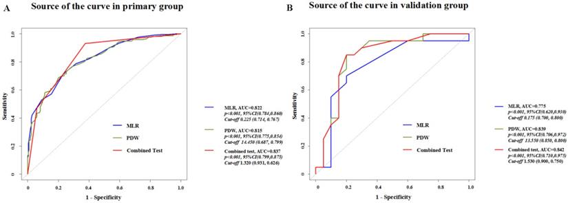 J Cancer Image