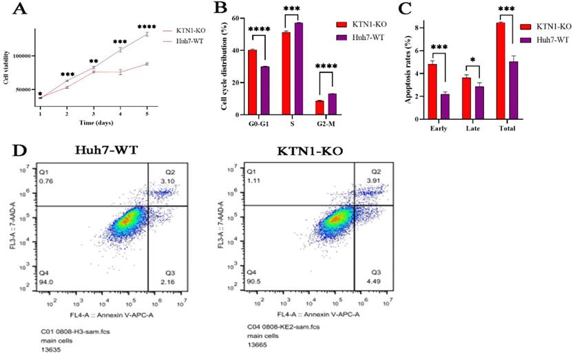 J Cancer Image